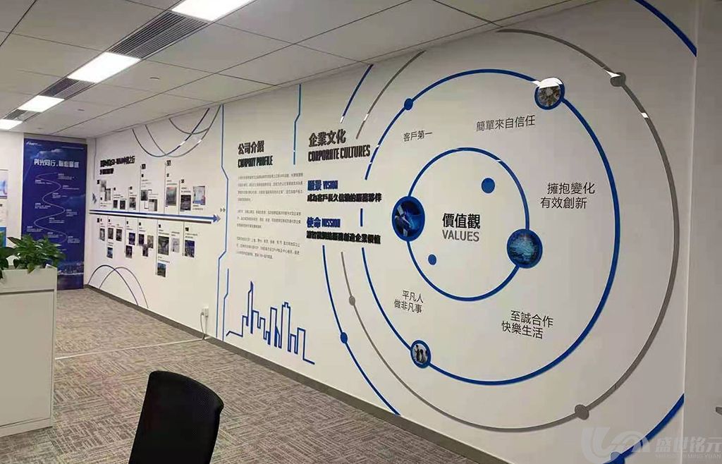 光联集团文化墙设计制作成功案例